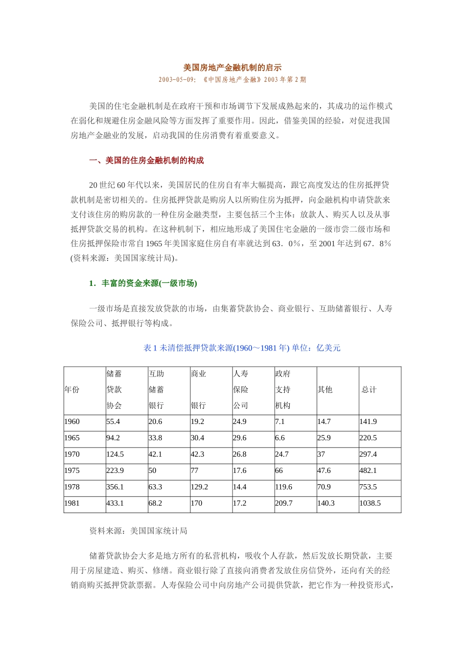 美国房地产金融机制的一些启示_第1页