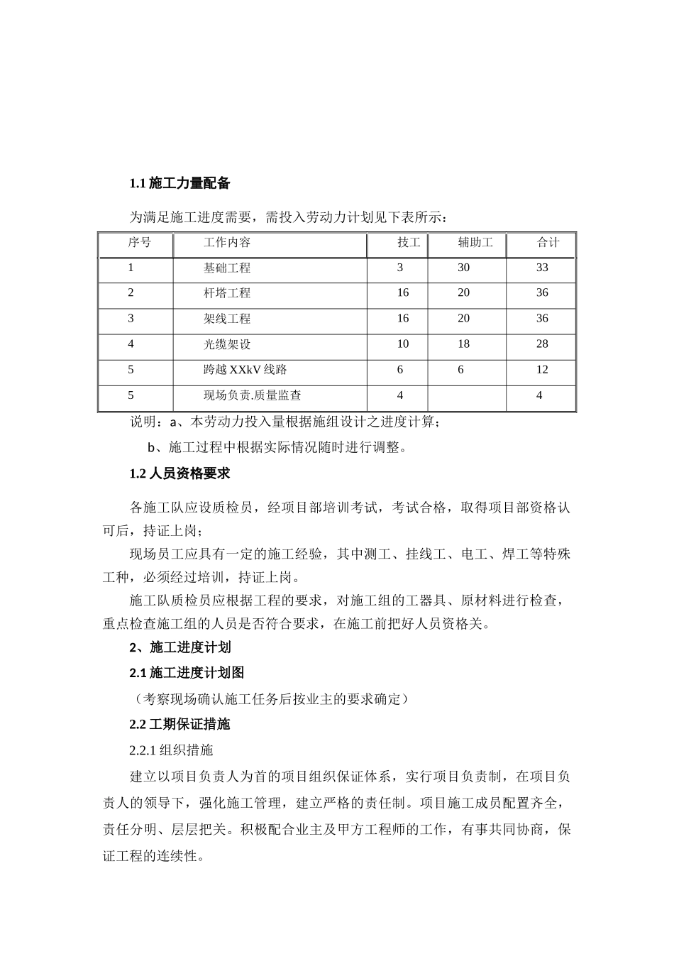 线路电气安装施工方案_第2页