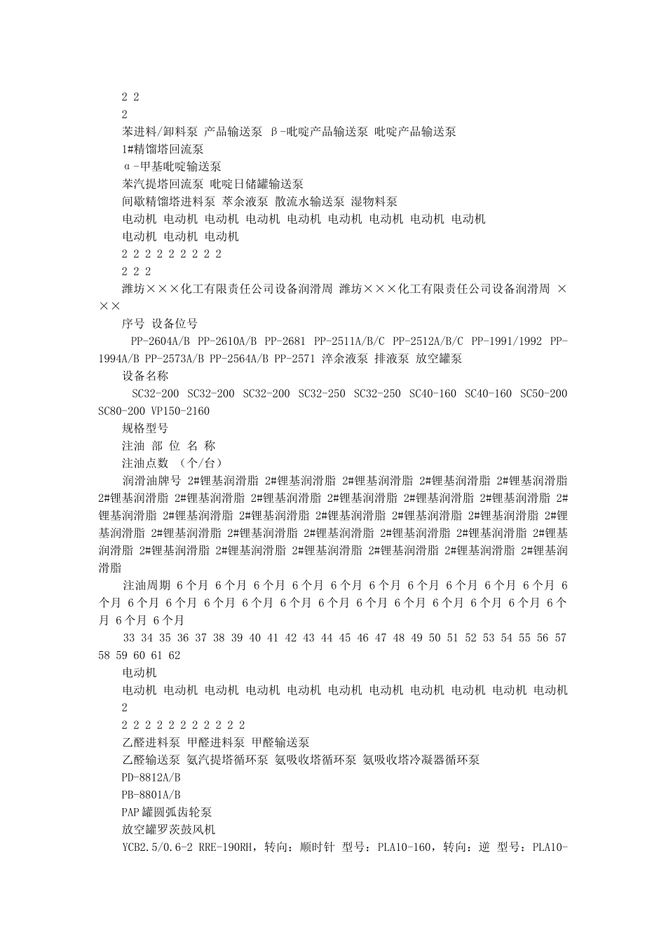 潍坊×××化工有限责任公司设备润滑周期表_第2页