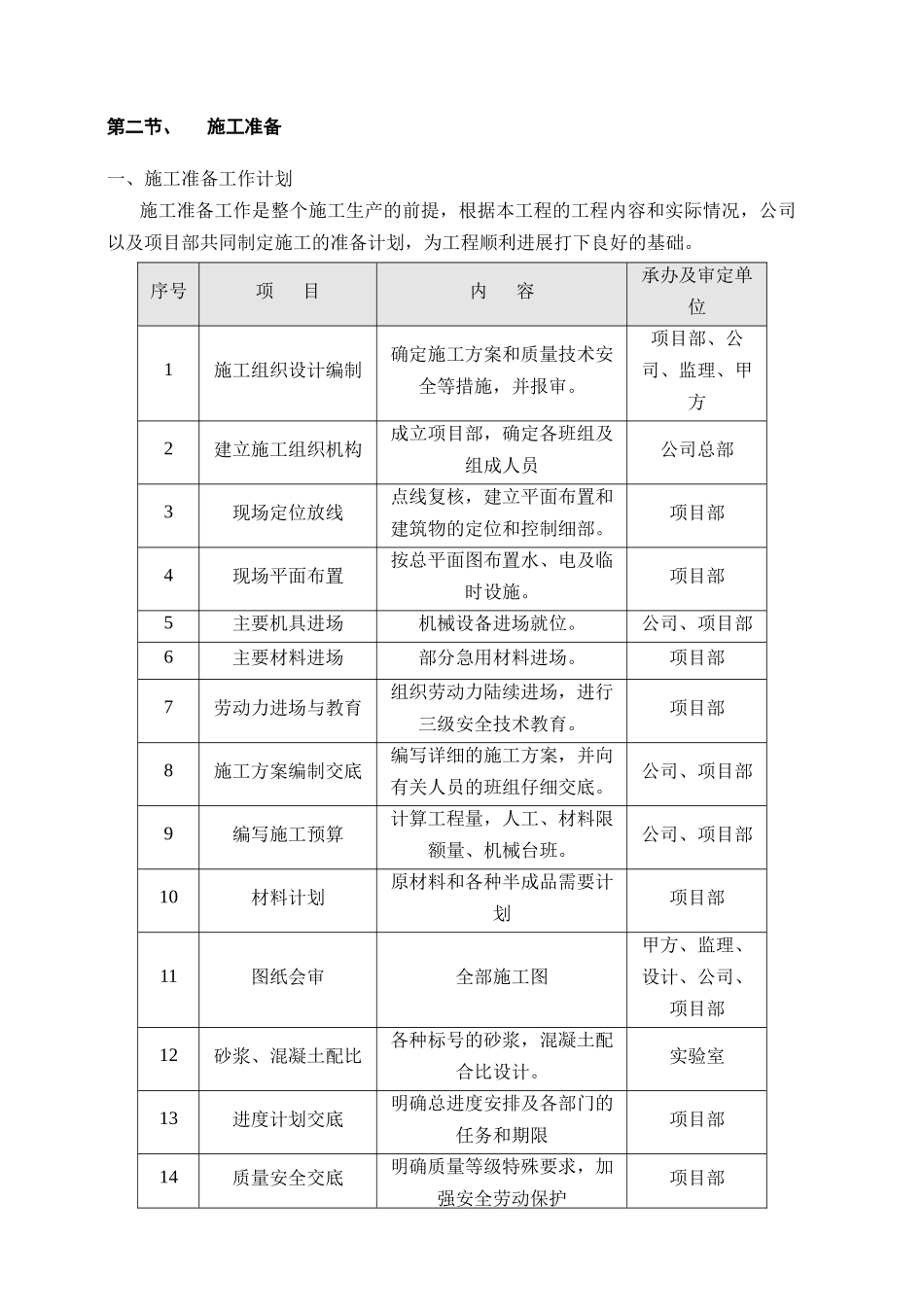 农村饮水安全巩固提升工程管网安装施工施工组织设计_第3页