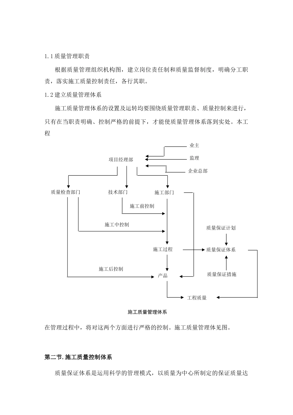 第六章工程质量的技术组织措施_第2页