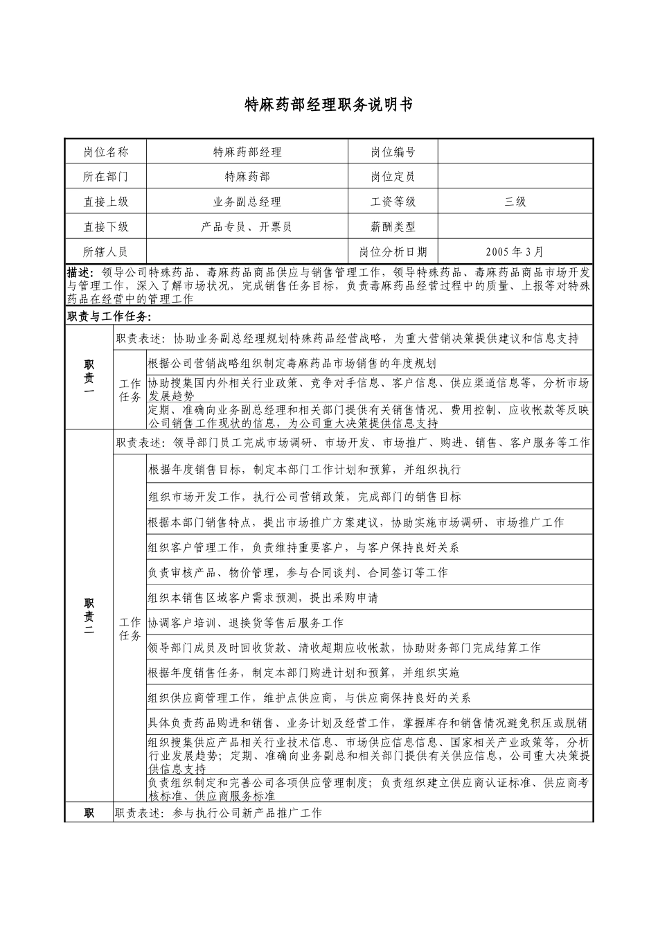医药公司特麻药部经理职务说明书_第1页