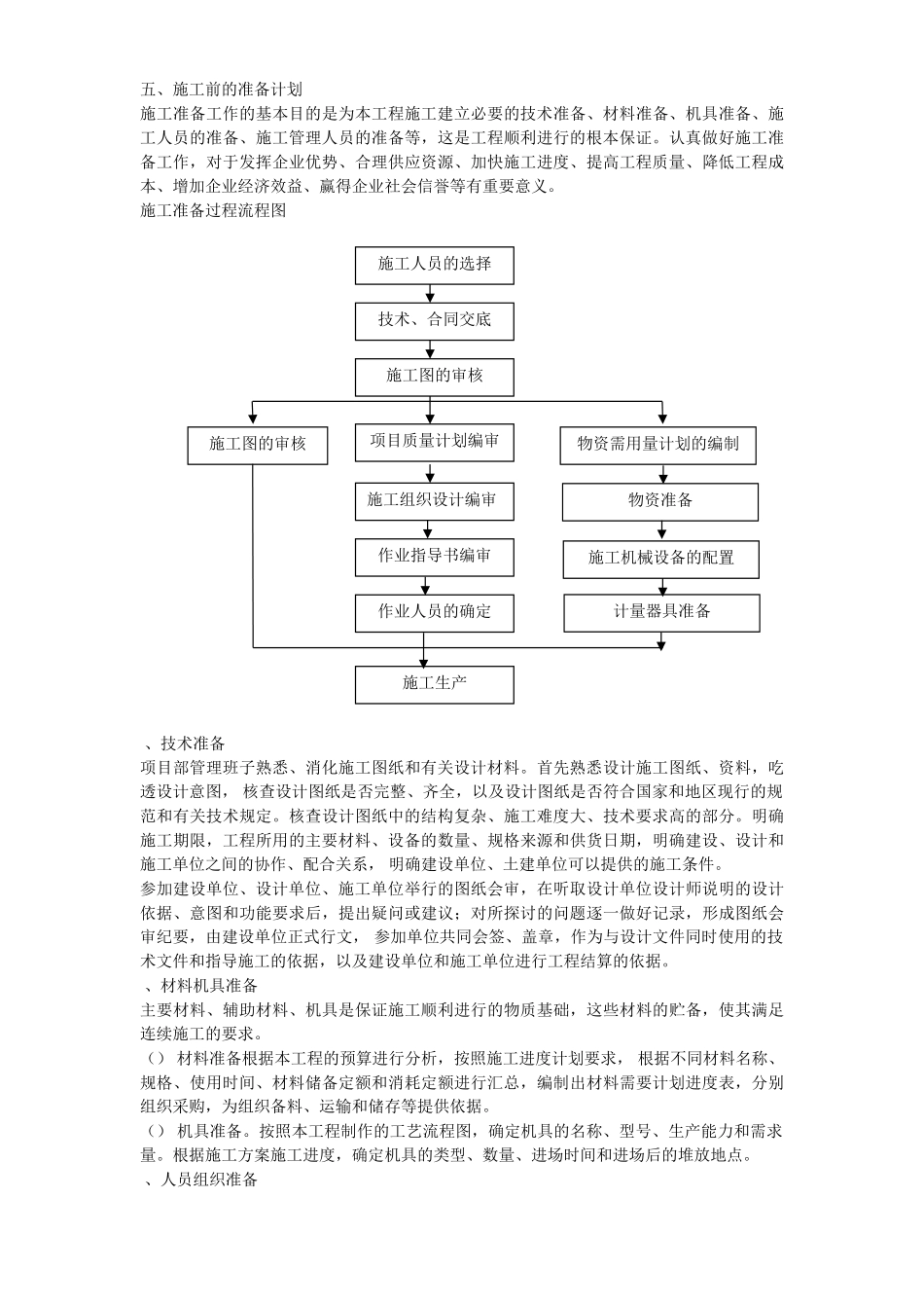 某人民检察院装饰工程施工组织设计方案(DOC92页)_第3页