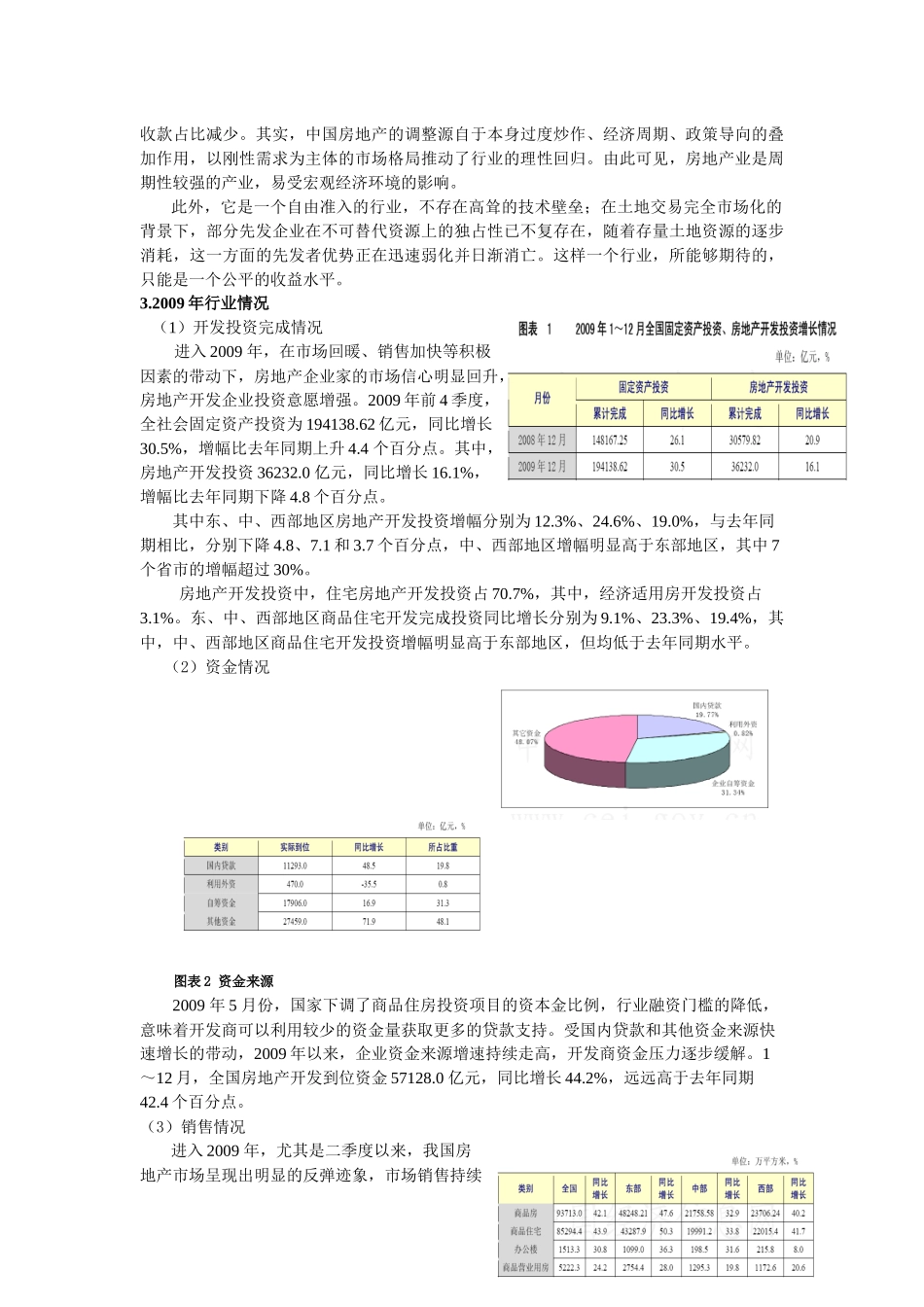 某地产A000002财报分析_第3页