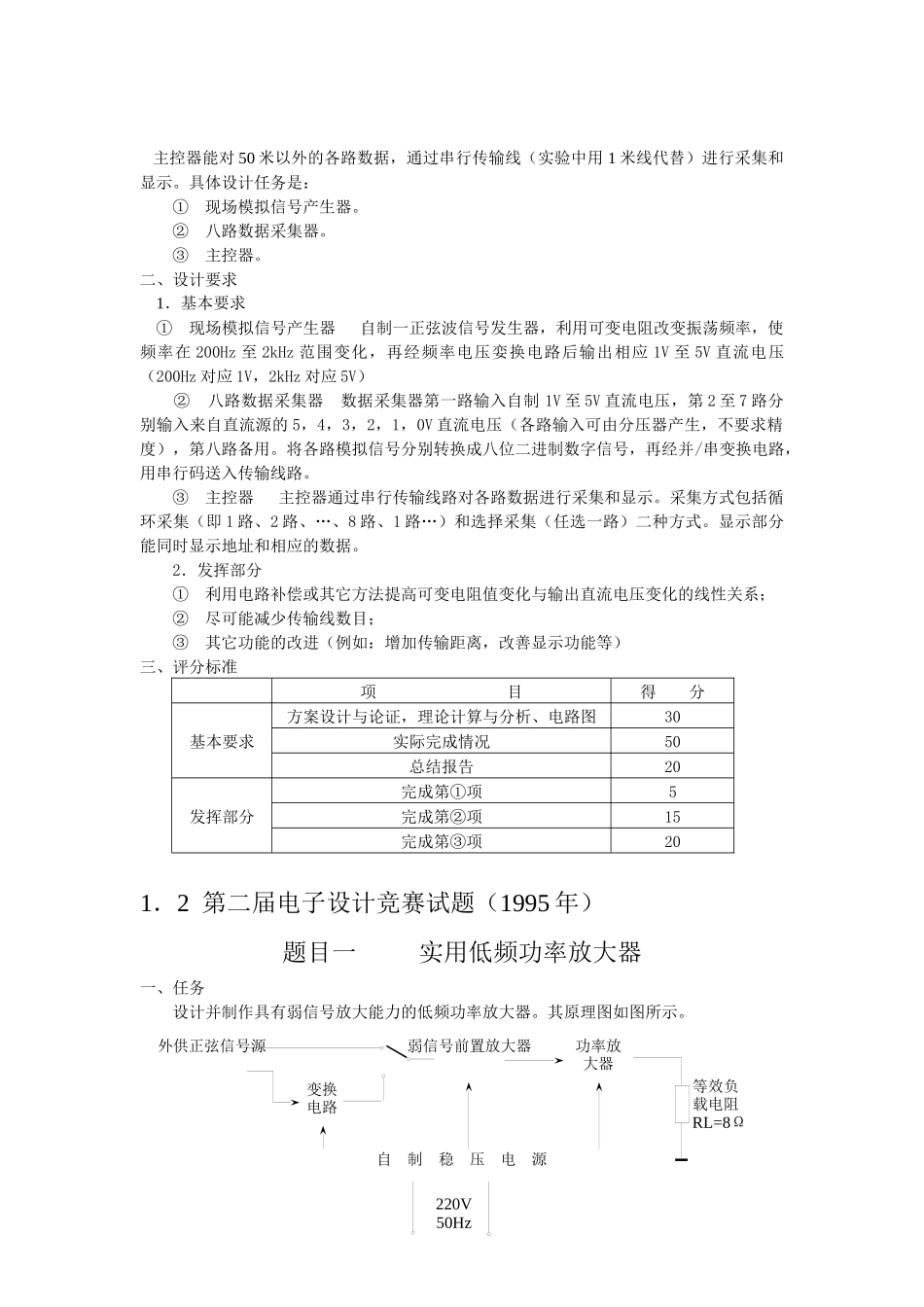 全国大学生电子设计竞赛试题_第2页