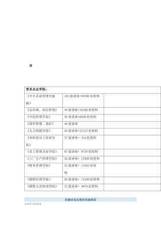 试谈机械设备危害的间接原因
