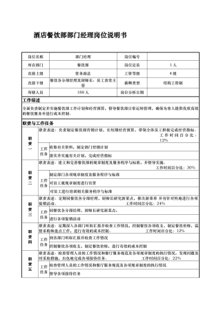 酒店餐饮部部门经理岗位说明书