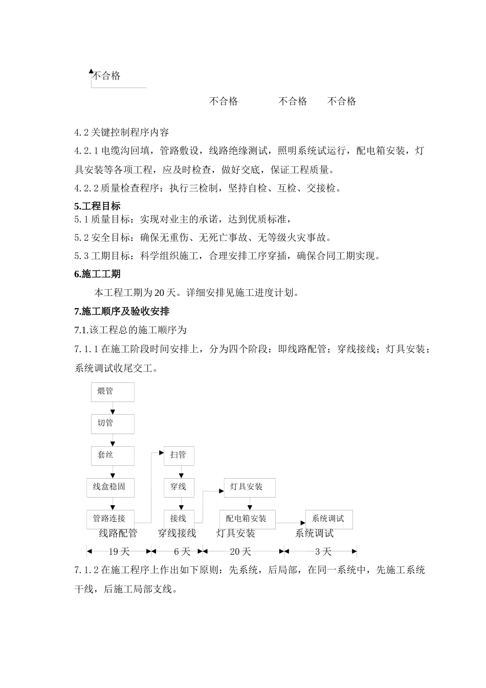 亮化工程项目的施工组织(范本)_第3页