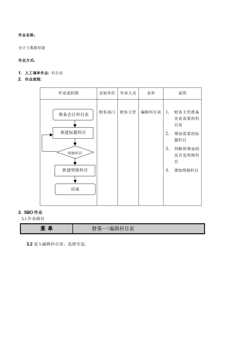 某电子公司财务流程综述及主数据概述_第2页
