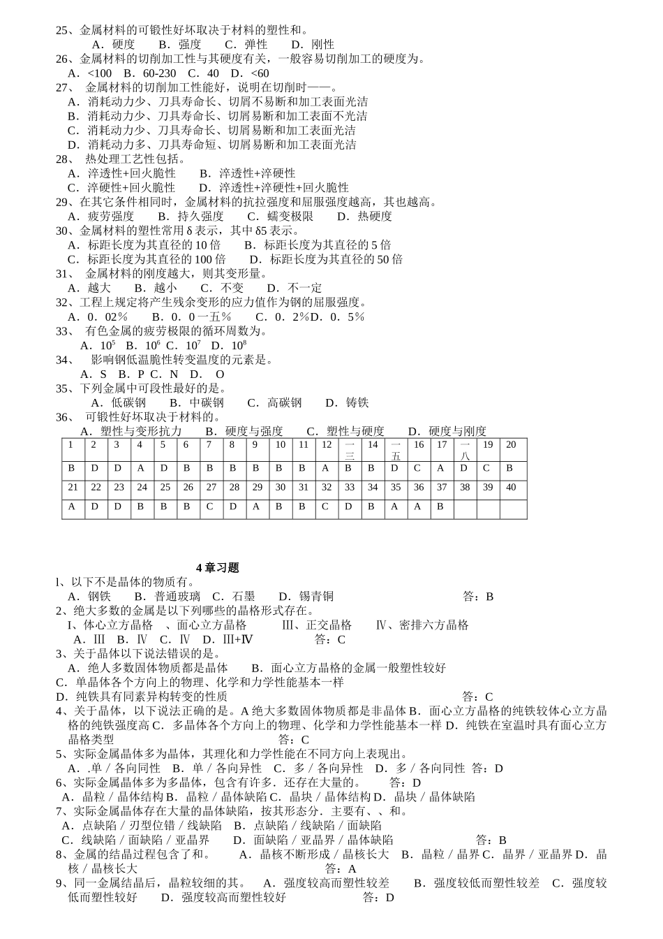 海员考证--金属材料的性能知识考试_第2页