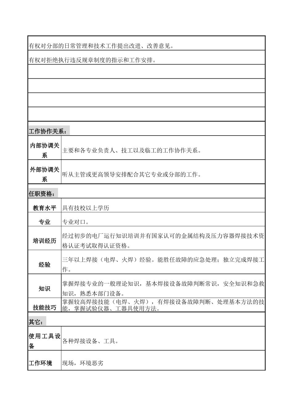 检修部机械分部电焊工岗位说明书_第3页