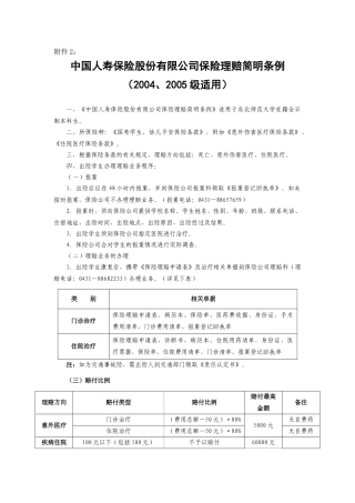 2．《东北师范大学本科学生保险理赔简明条例》-东北师范大