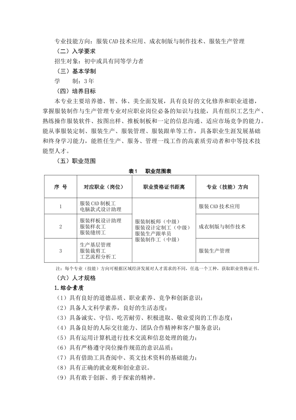 河南省服装专业教学标准征订稿_第3页