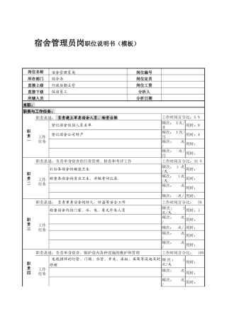 某服装生产企业综合办宿舍管理员职位说明书