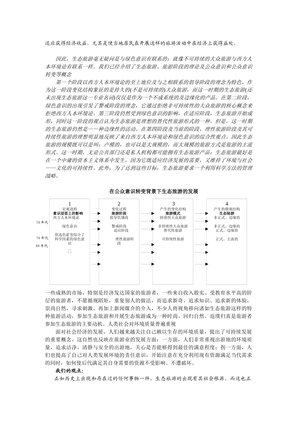 旅游经济学读书笔记_第2页