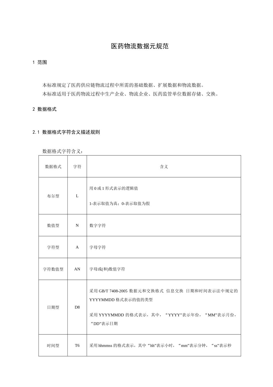 医药物流数据元规范_第3页