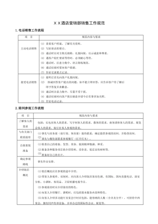 XX酒店营销部销售工作规范