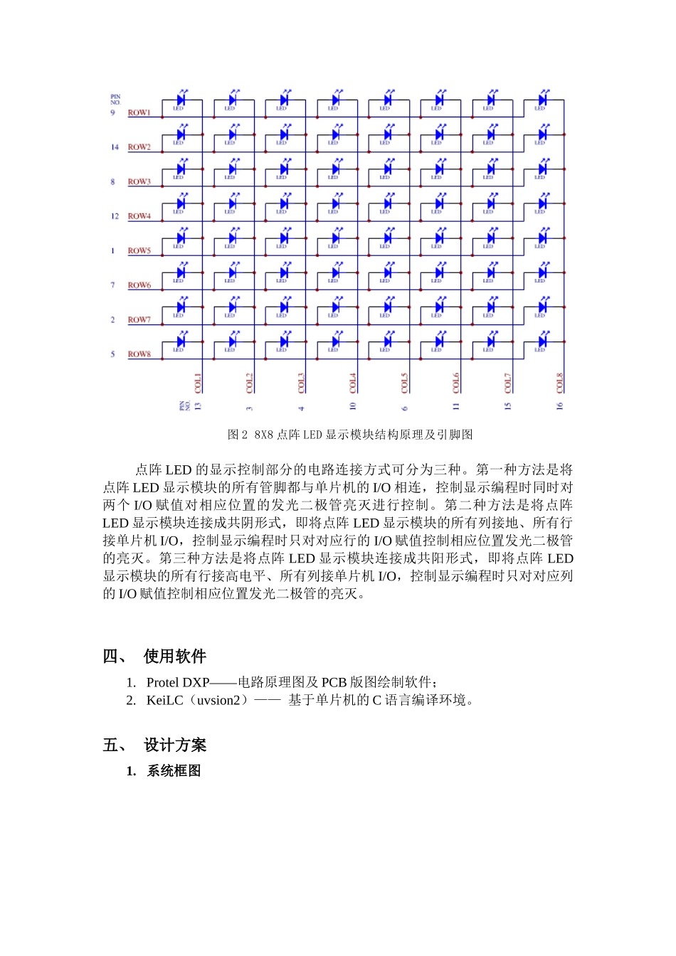通信工程应用设计实训指导书_第3页