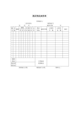 酒店物品减损单