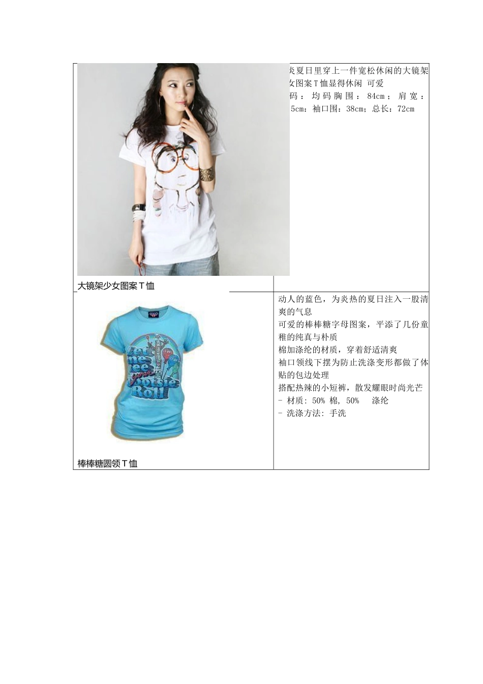 关于服装产品宣传单_第2页