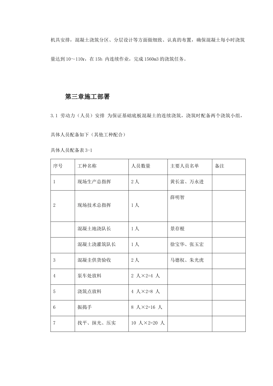 0096中关村青年小区10号、11号楼底板大体积混凝土施工方案_第3页
