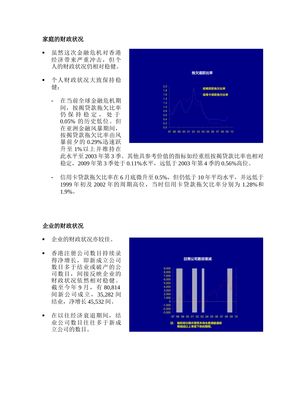 与亚洲金融危机期间的产值跌幅比较_第3页