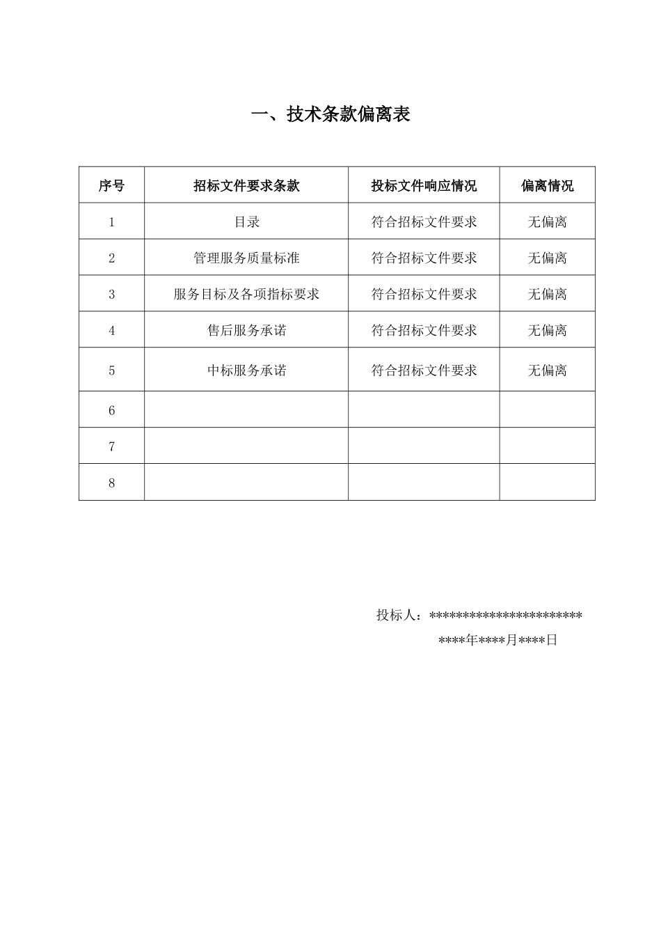 景观水系河道项目物业管理方案_第3页