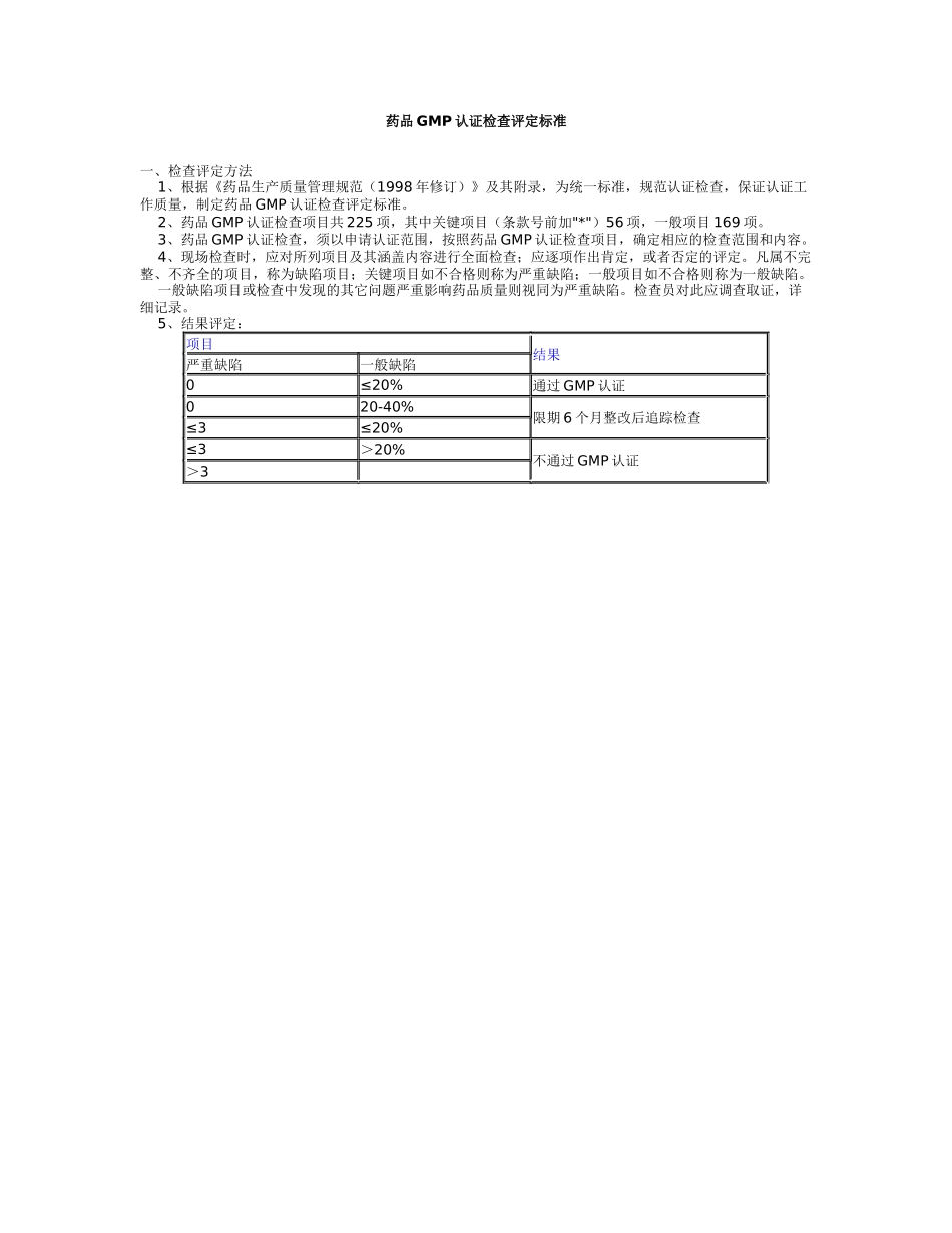 药品GMP认证检查评定标准(1)_第1页