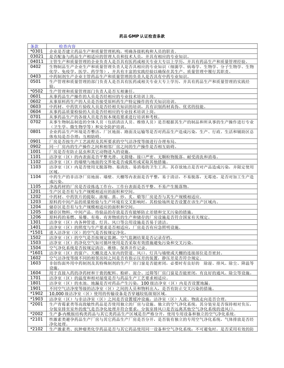 药品GMP认证检查评定标准(1)_第2页