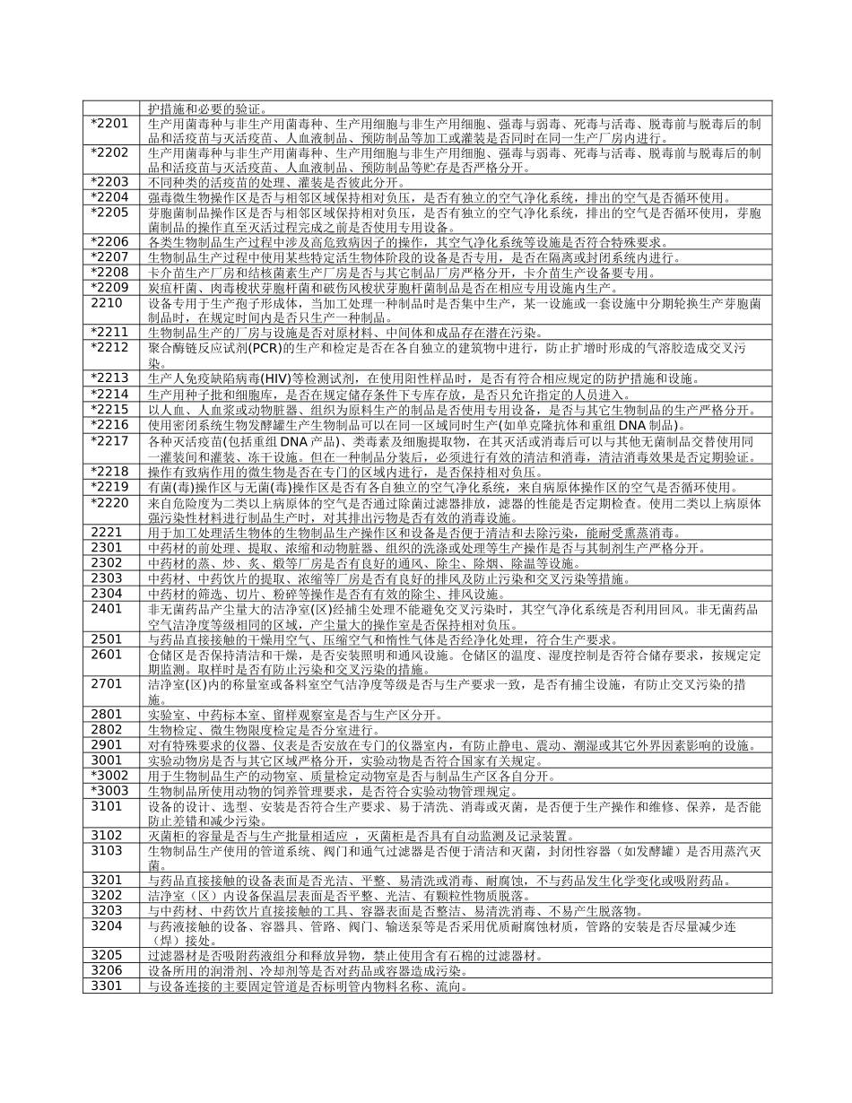 药品GMP认证检查评定标准(1)_第3页