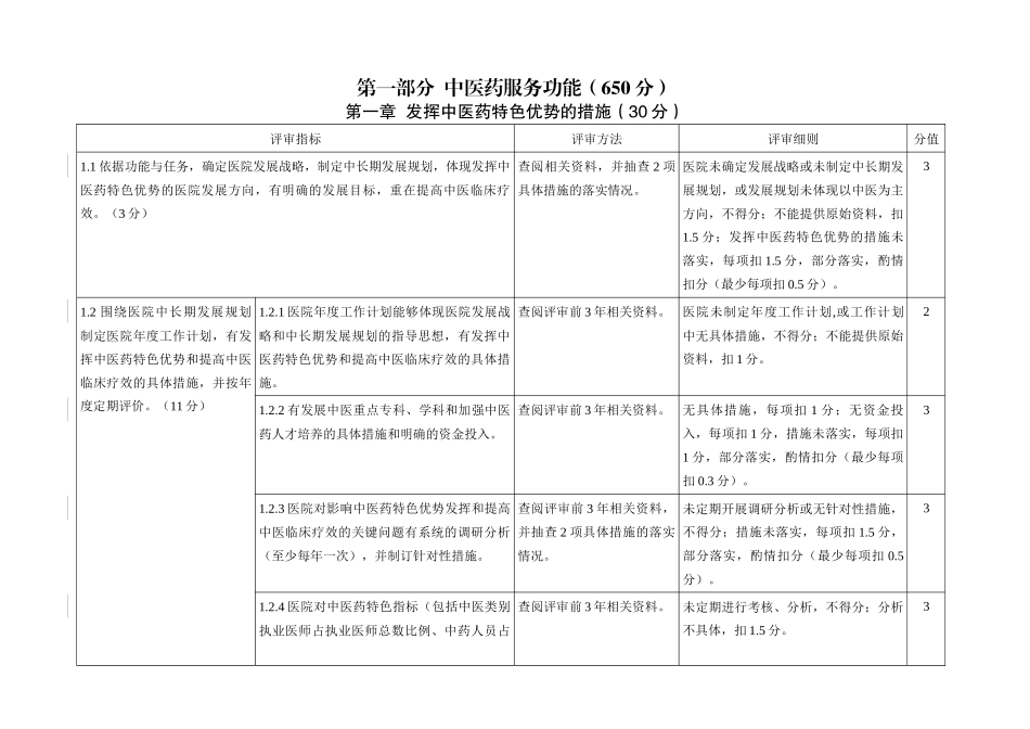 三级中医医院评审标准实施细则(X年版)_第3页