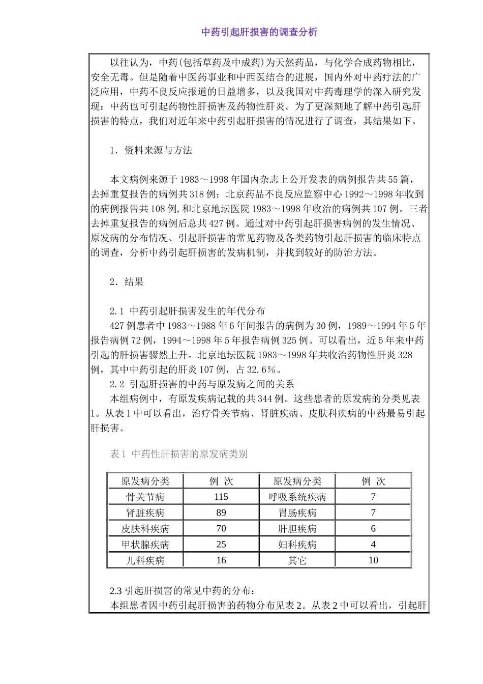 中药引起肝损害的调查分析(DOC6)(1)_第1页