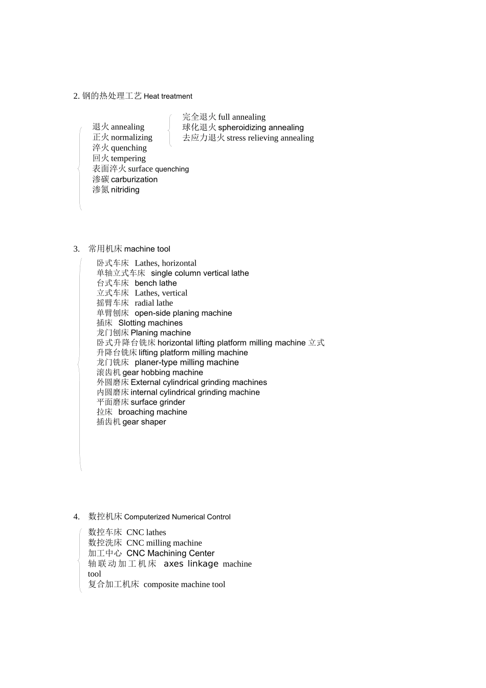 机械制造常用词汇(dwens)_第2页