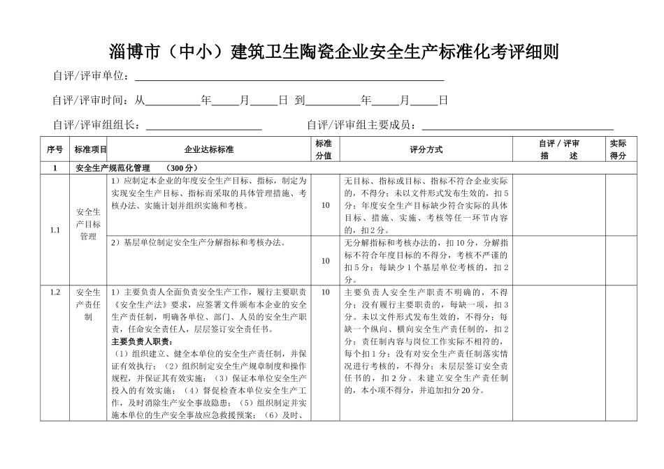 淄博市(中小)建筑卫生陶瓷企业安全标准化评审细则-XXXX_第1页