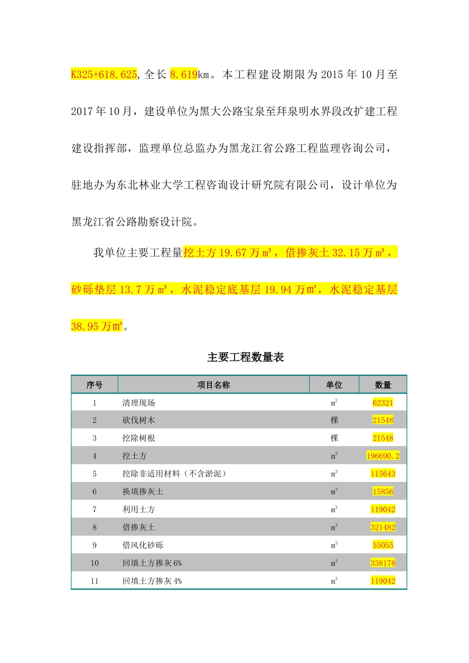 某公路工程施工组织设计_第3页