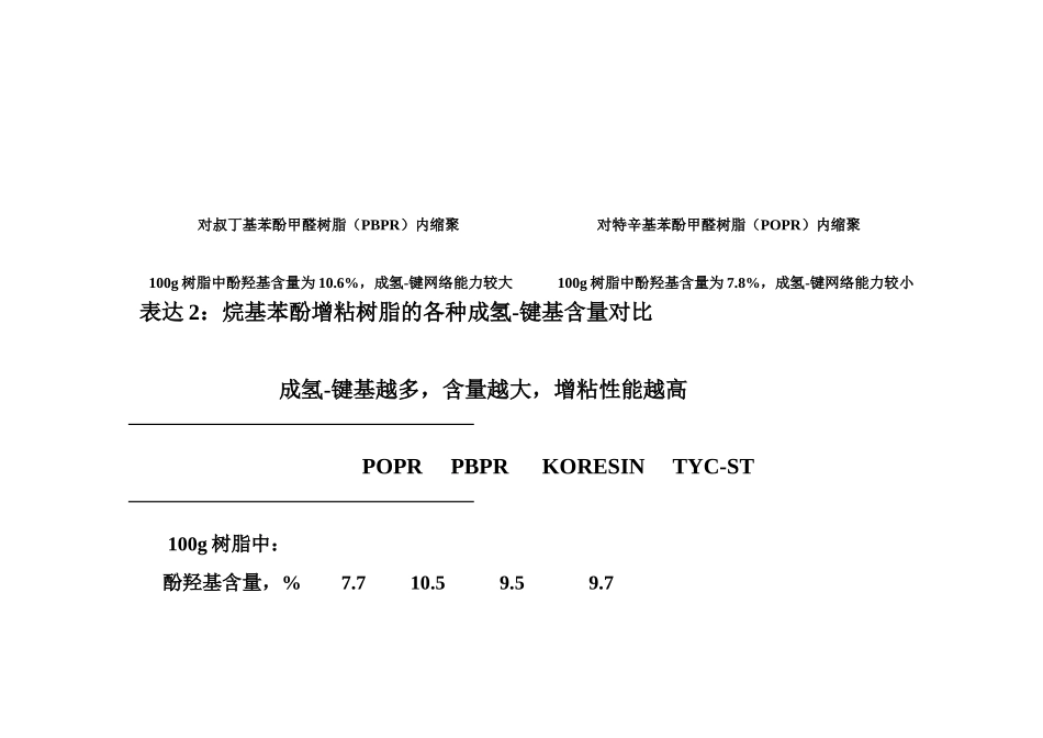 2版橡胶助剂与配合技术2_第2页
