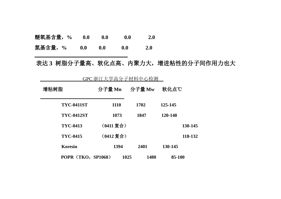 2版橡胶助剂与配合技术2_第3页