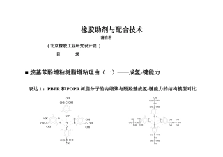 2版橡胶助剂与配合技术2