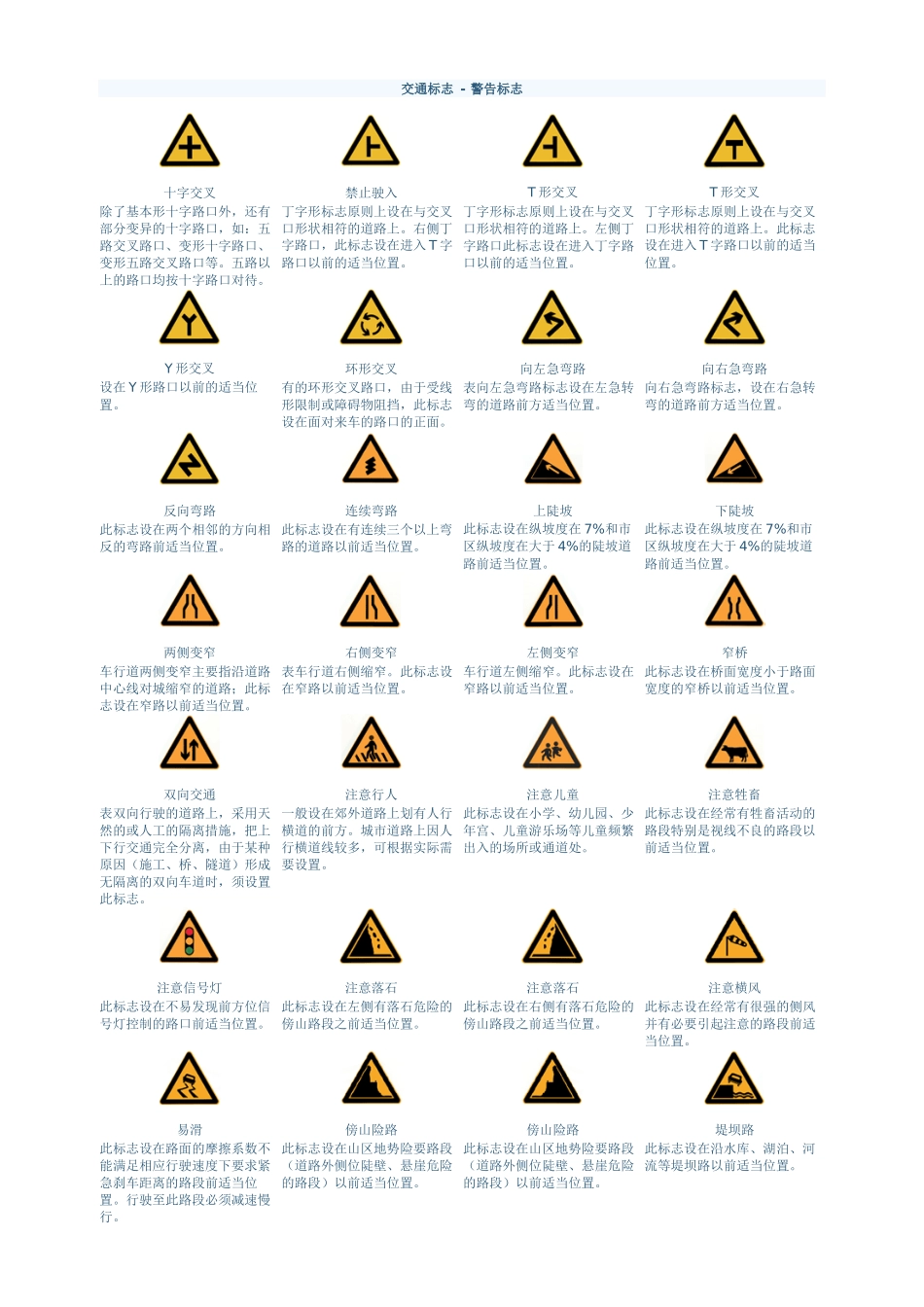 免费_交通标志图片大全及手势图片_第1页