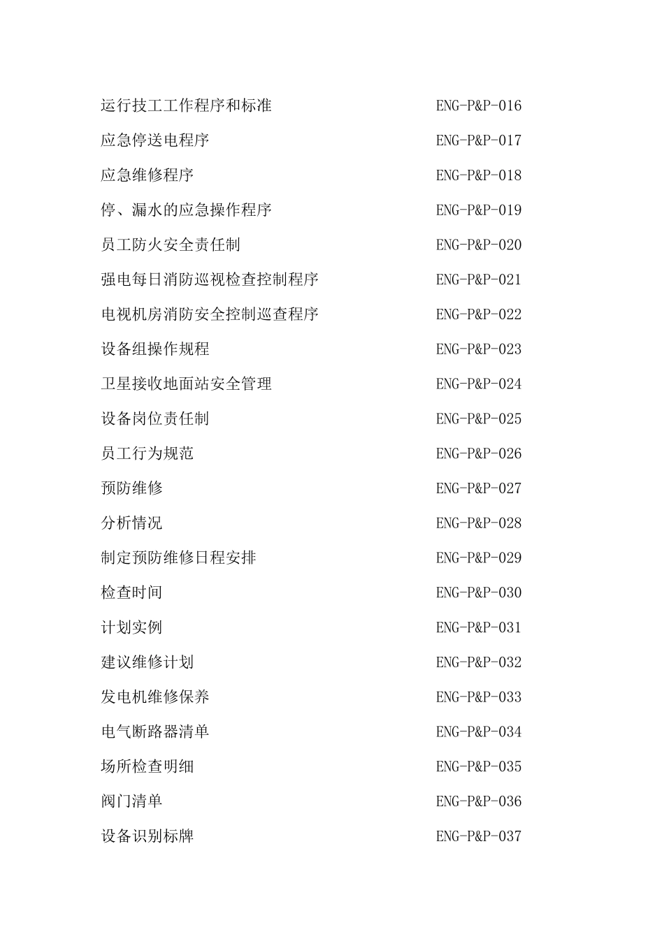 亿城泉说酒店工程部标准工作程序(165P)_第2页