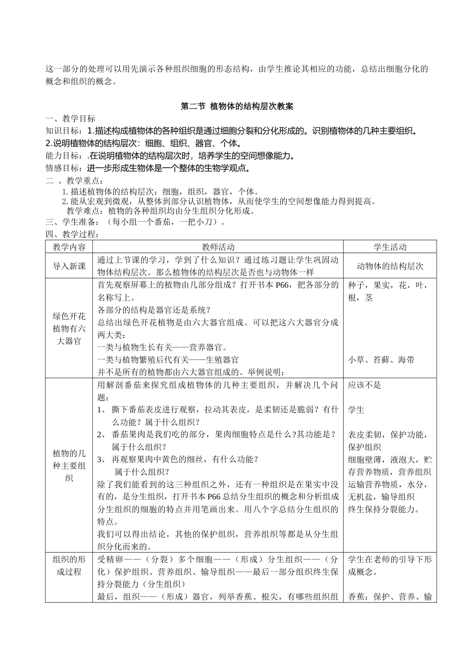 第三章细胞怎样构成生物体_第3页