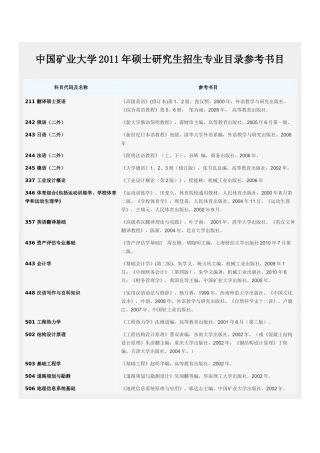中国矿业大学XXXX年硕士研究生招生专业目录参考书目