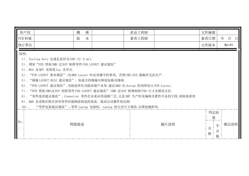 PCBLayoutReviewCheckList-V03_第1页