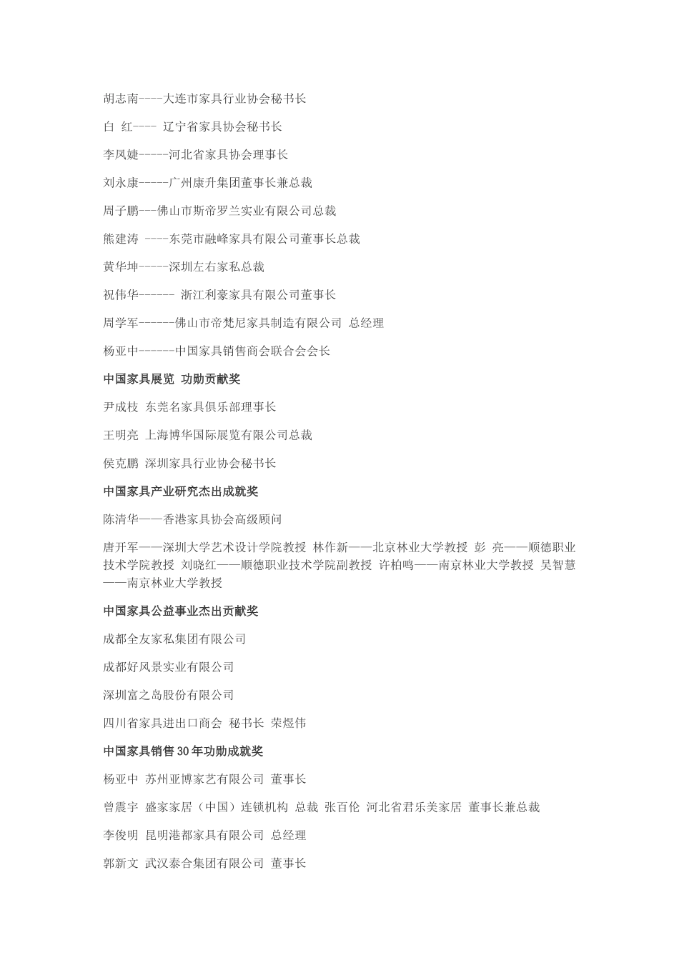 XXXX第二届中国家具行业创新金牌榜_第3页