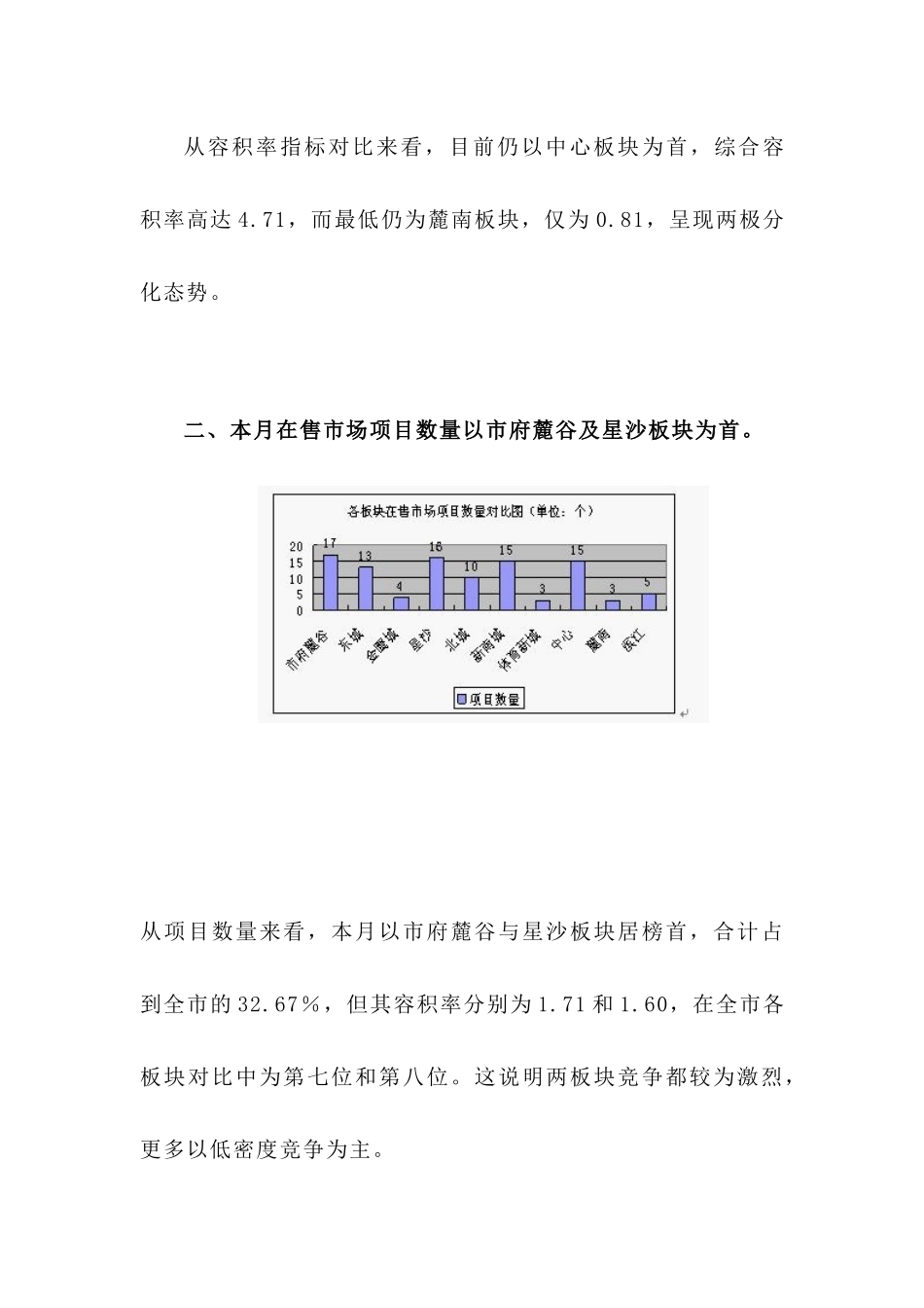 某地房地产十大板块形势分析_第2页
