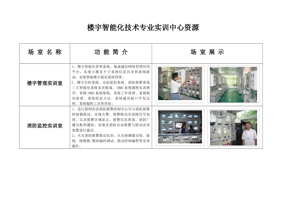 白云电子楼宇智能化实训中心_第3页