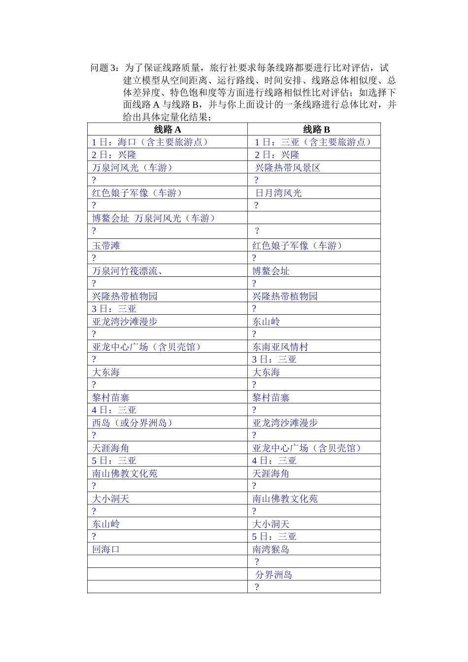 旅游线路设计和比对问题的模型_第3页