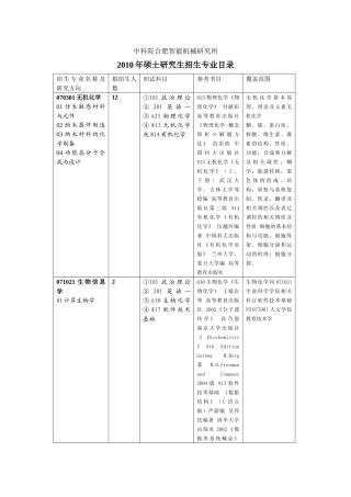 中科院合肥智能机械研究所