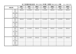 浙工大XXXX-XXXX(2)化工原理实验课程安排表-姬登祥XXXX0XXXX