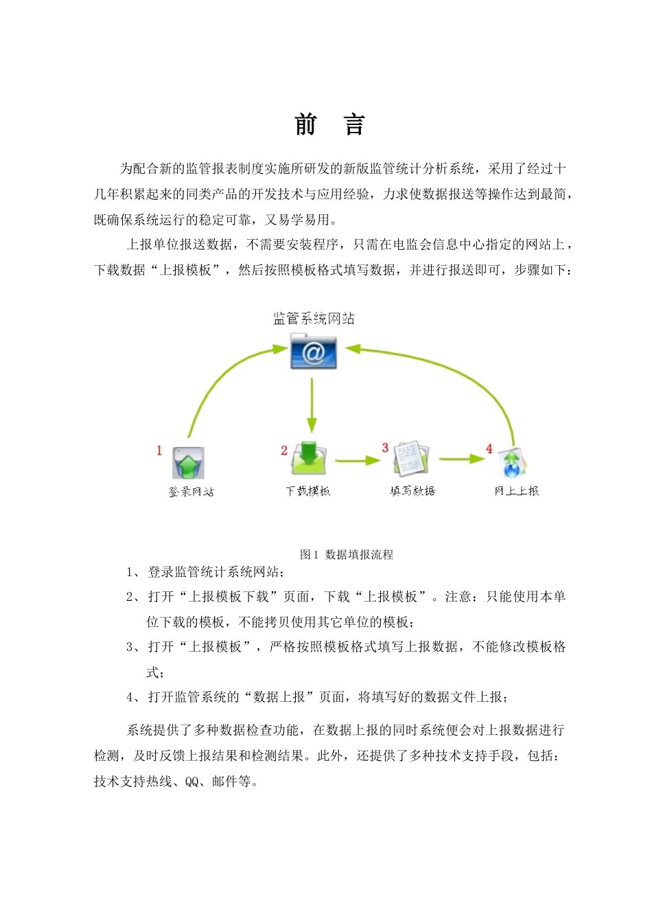 电力监管统计分析系统_第2页